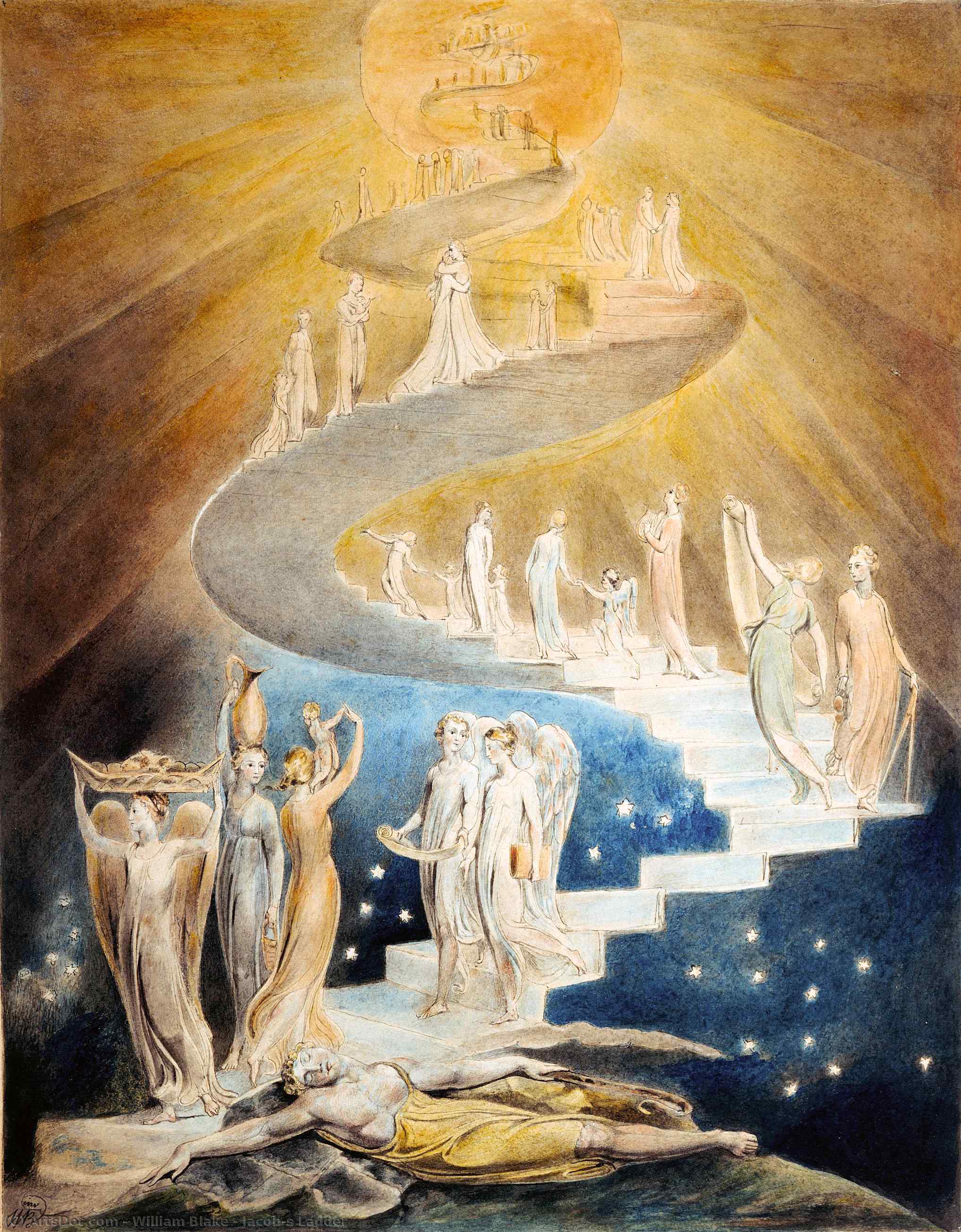 Jacob's Ladder — Βίλλιαμ Μπλέικ