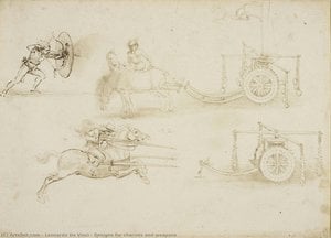 Entwürfe Für Wagen Und Waffen — Leonardo Da Vinci