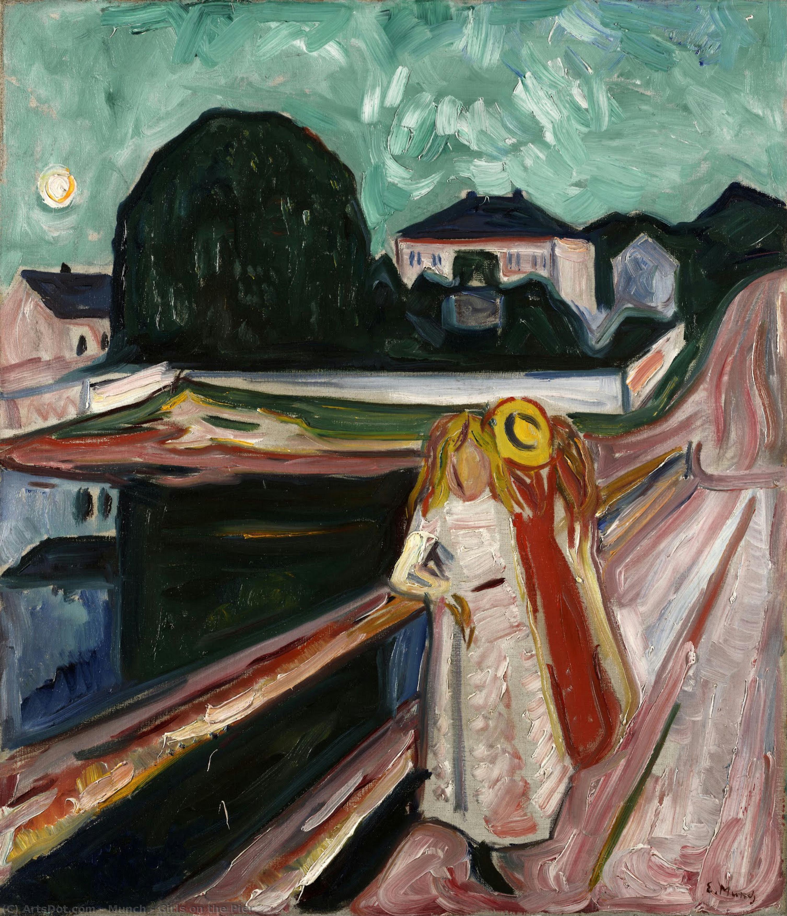 Piger På Mole — Edvard Munch