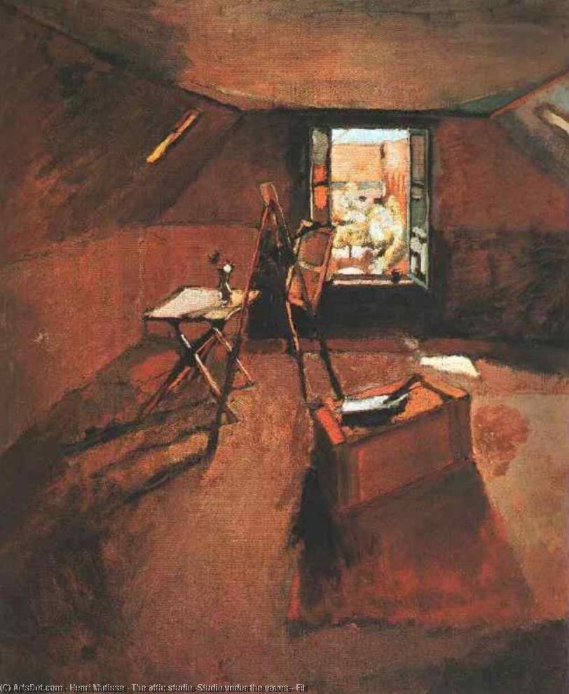 Vartalon Studio (studio Under The Eaves), Fit — Henri Matisse