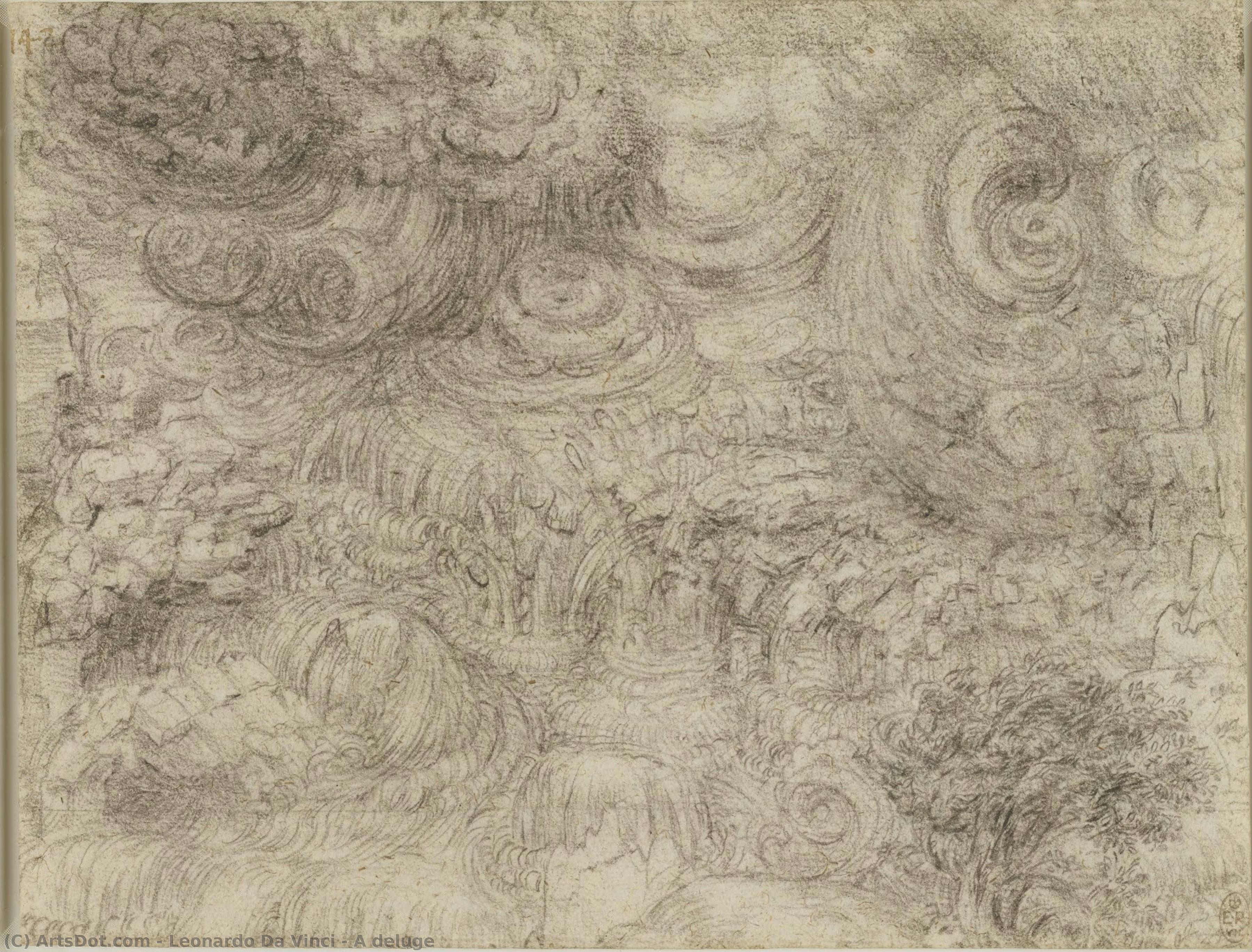 Ein Deluge — Leonardo Da Vinci