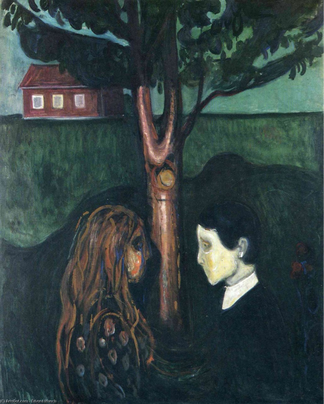 Occhio Nell'occhio — Edvard Munch