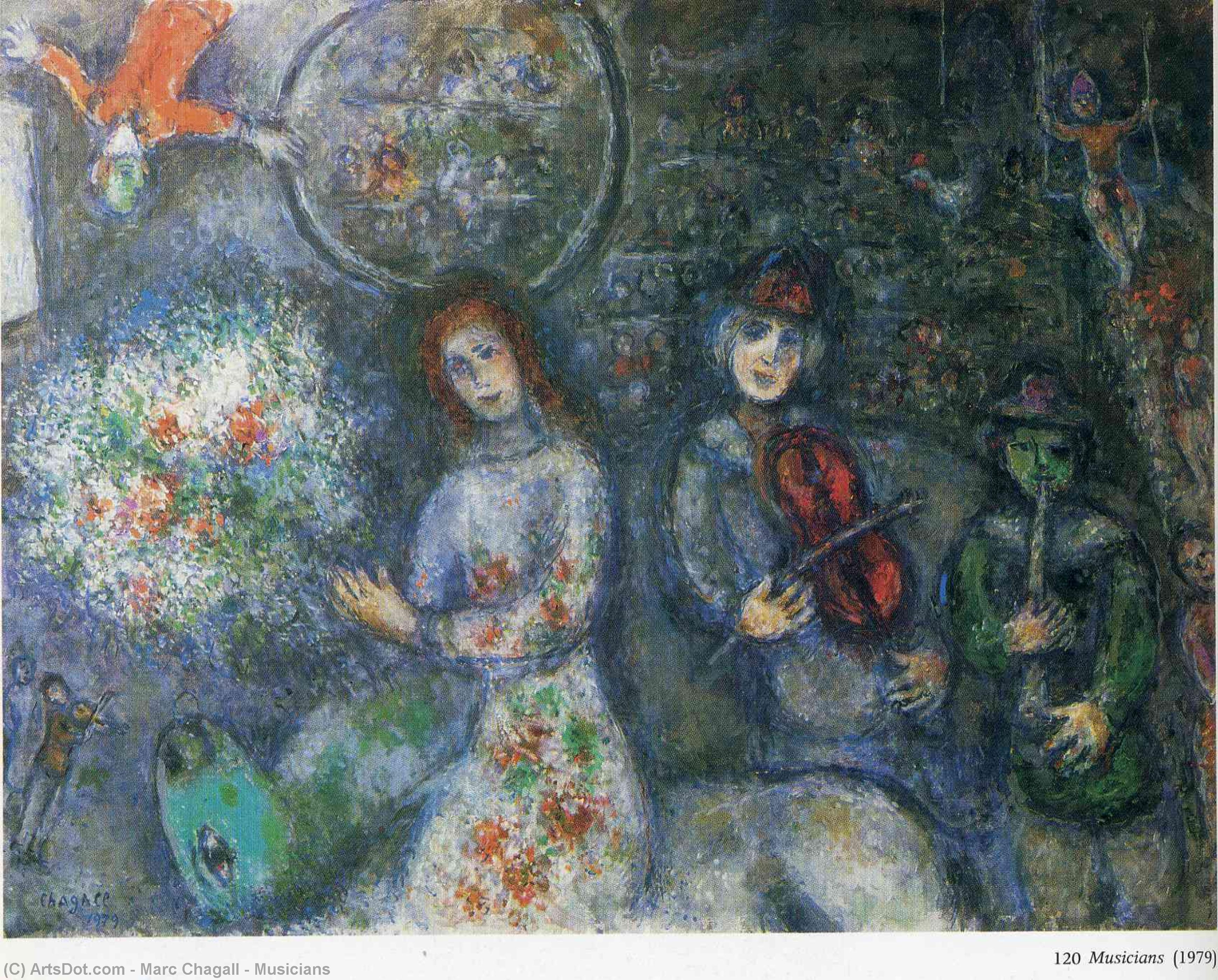 Musicians — მარკ შაგალი