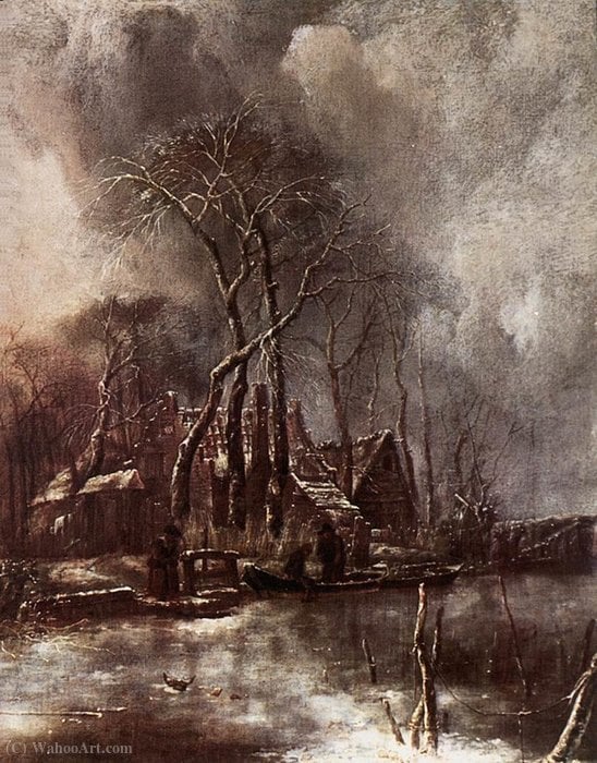 Winter Landscape — Jan Van De Capelle