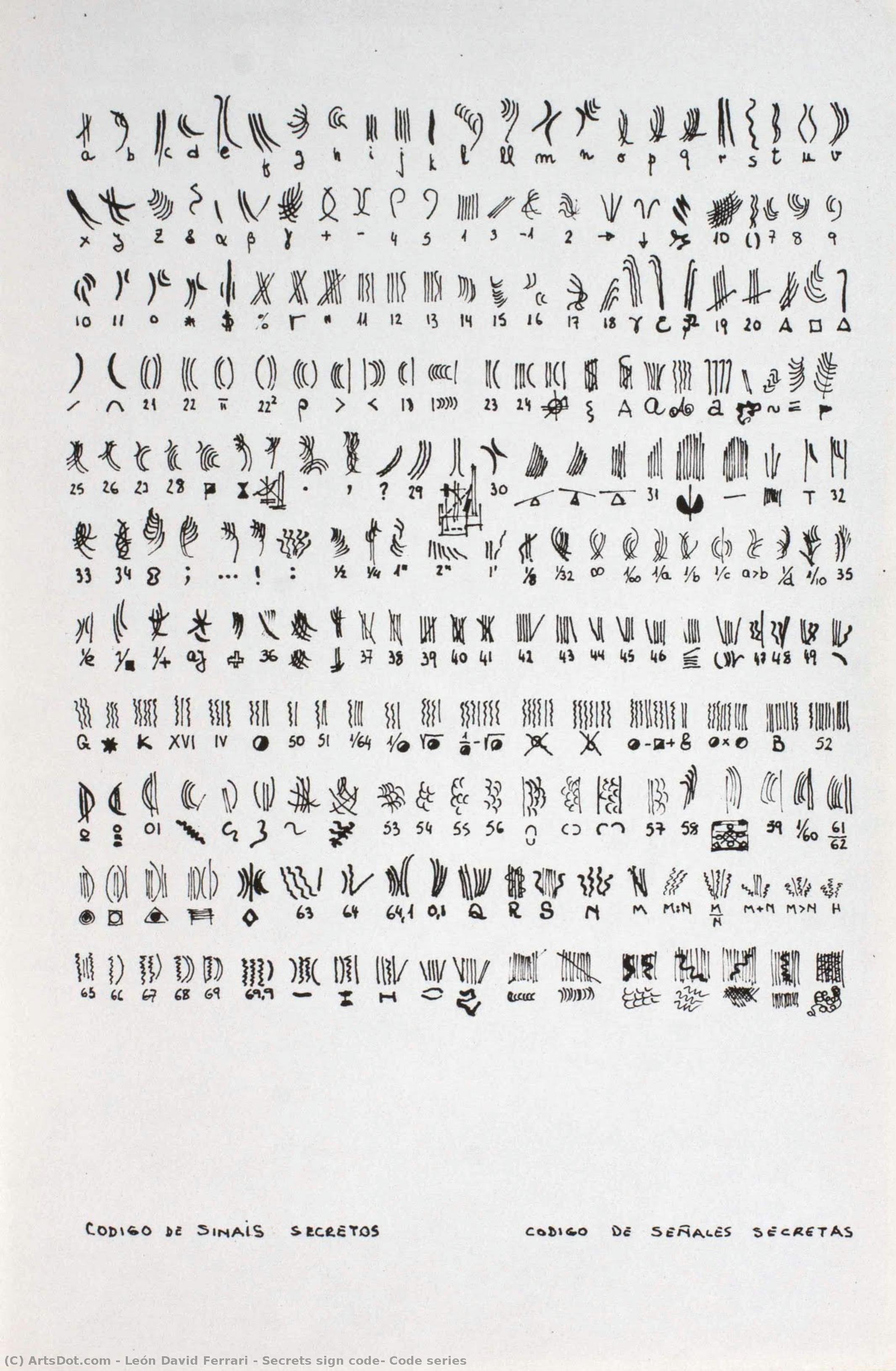 León David Ferrari - Secrets sign code, Code series