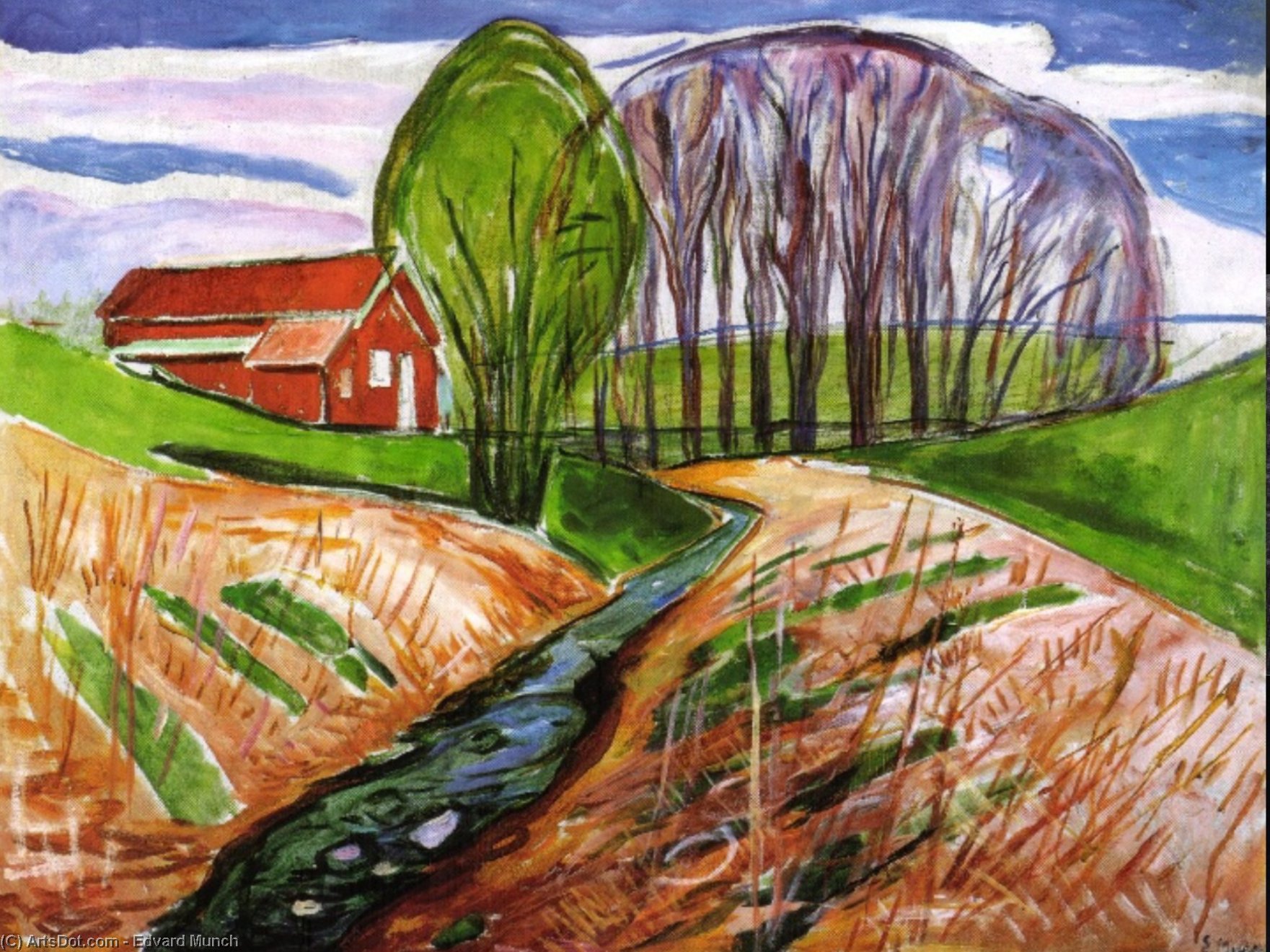 De Serene Omhelzing Van Natuurlijke Kleuren: Edvard Munch's 'spring Landscape In The Red House' — Edvard Munch