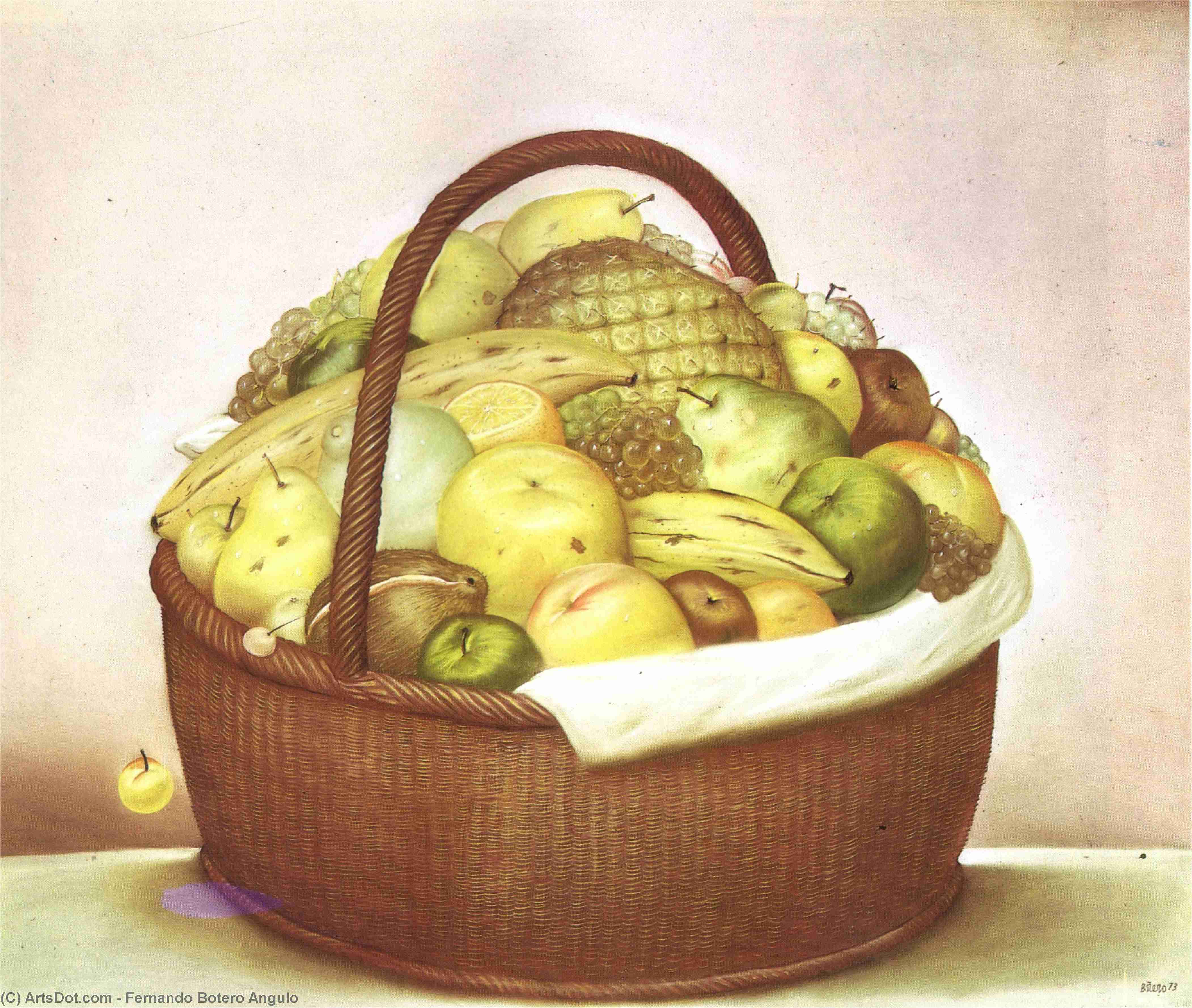Fernando Botero - panier de fruits