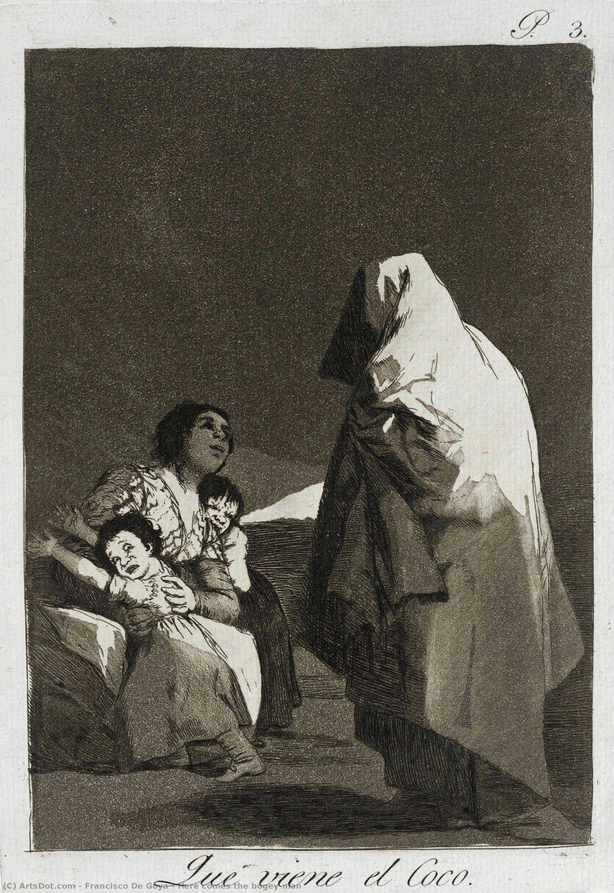 Přijde Černý Muž — Goya