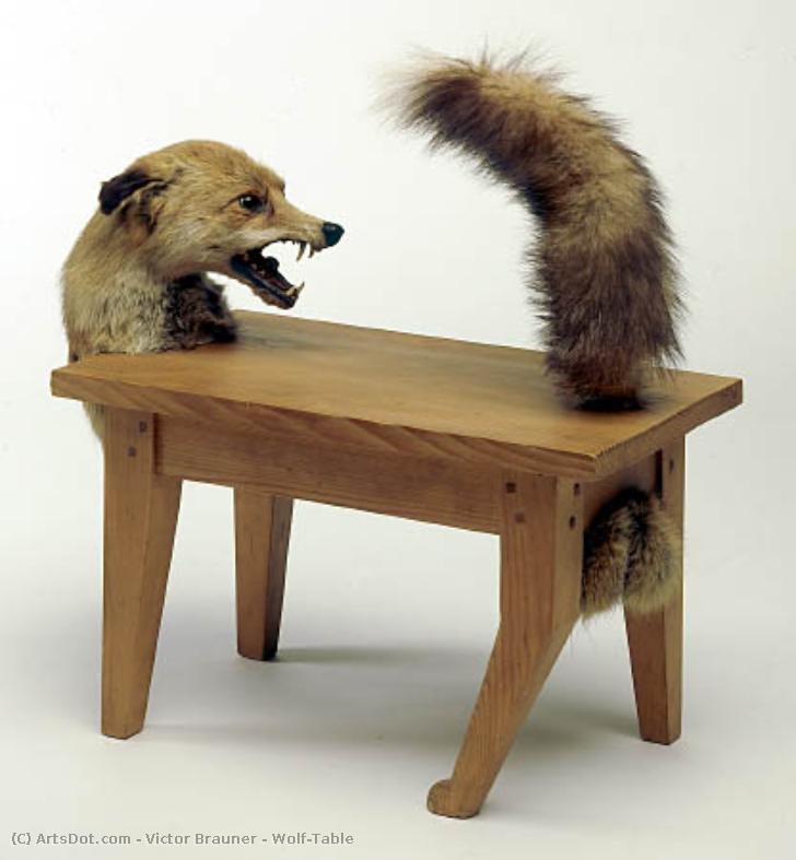 Victor Brauner - Wolf-Table
