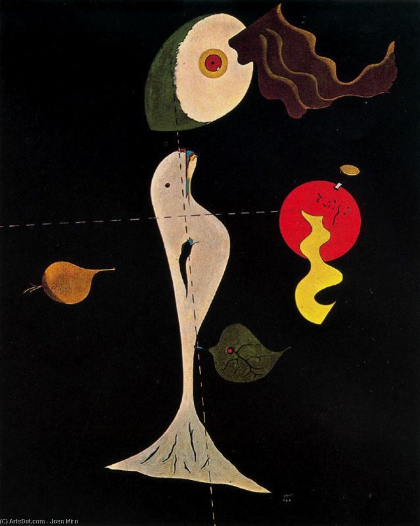 Žoanas Miro - Desnudo