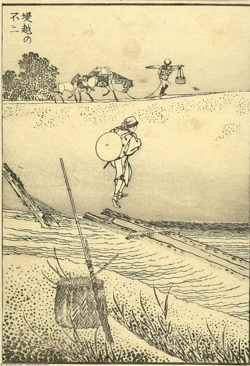 Fujin Yli Willow-puutarhaan — Hokusai