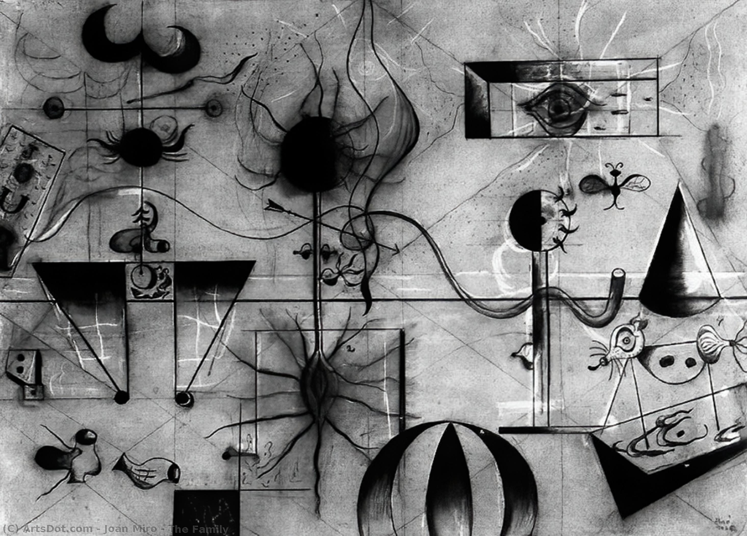 Joan Miró - Familien