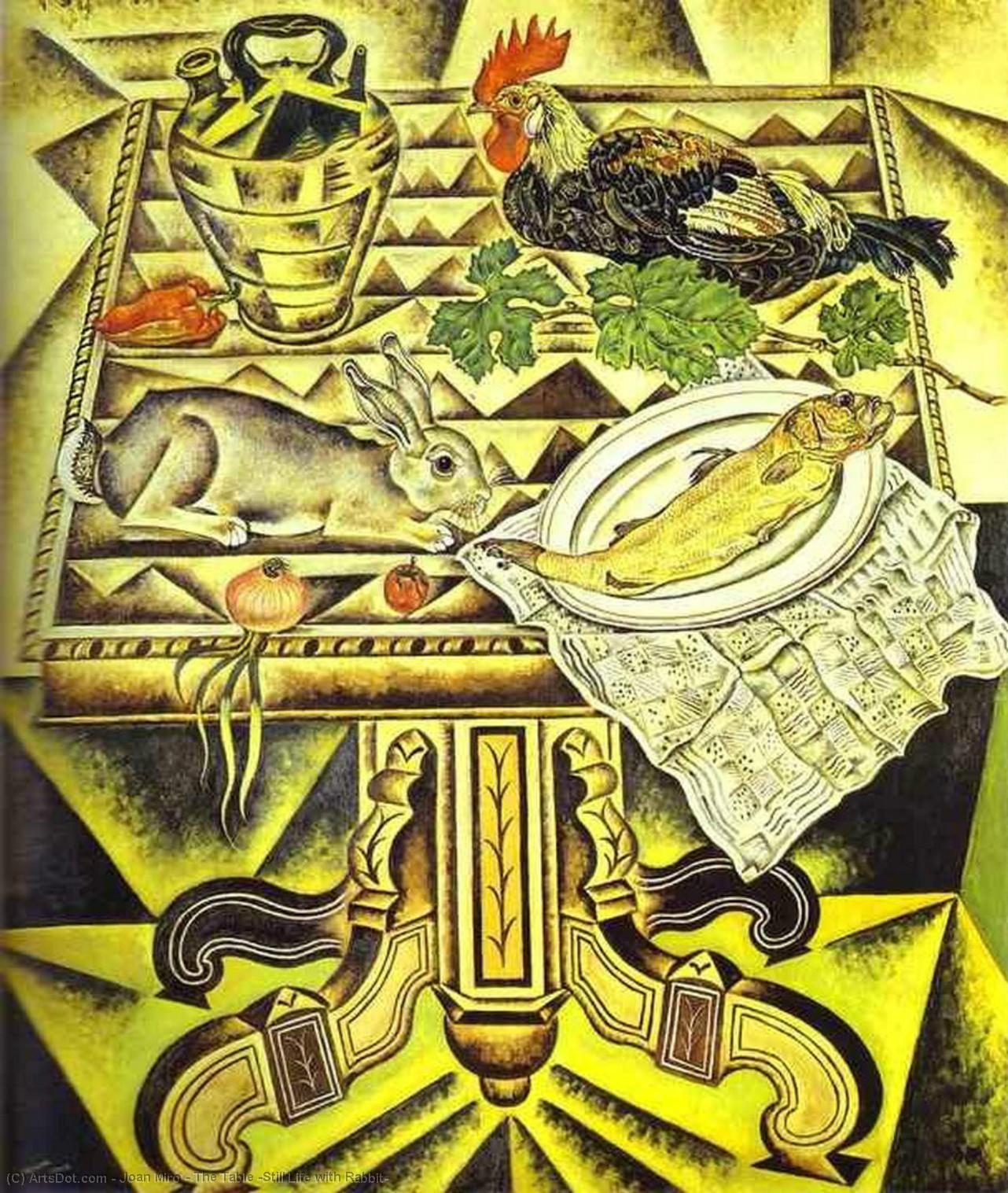 Жоан Міро - The Table (Still Life with Rabbit)