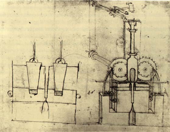 Device For Making Sequins — Leonardo Da Vinci