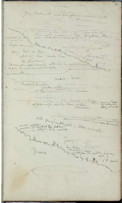 Thomas Cole - Untitled, sheet with atmospheric notations