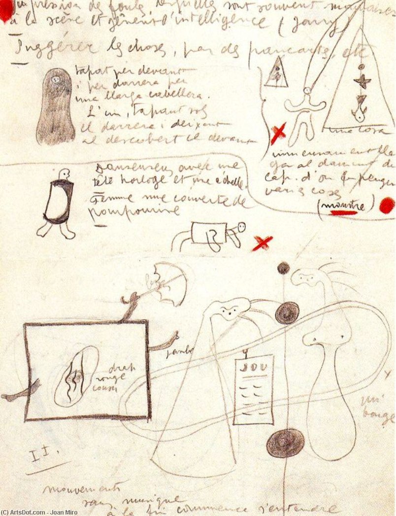 Joan Miró - Progetto di balletto