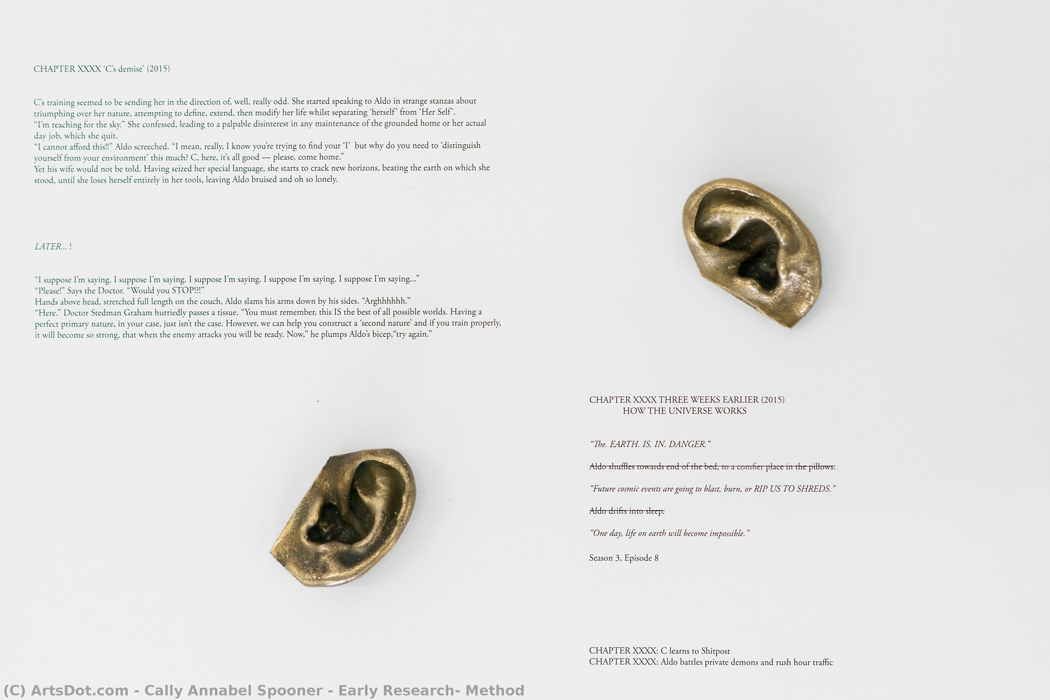 Early Research: Method — Cally Spooner