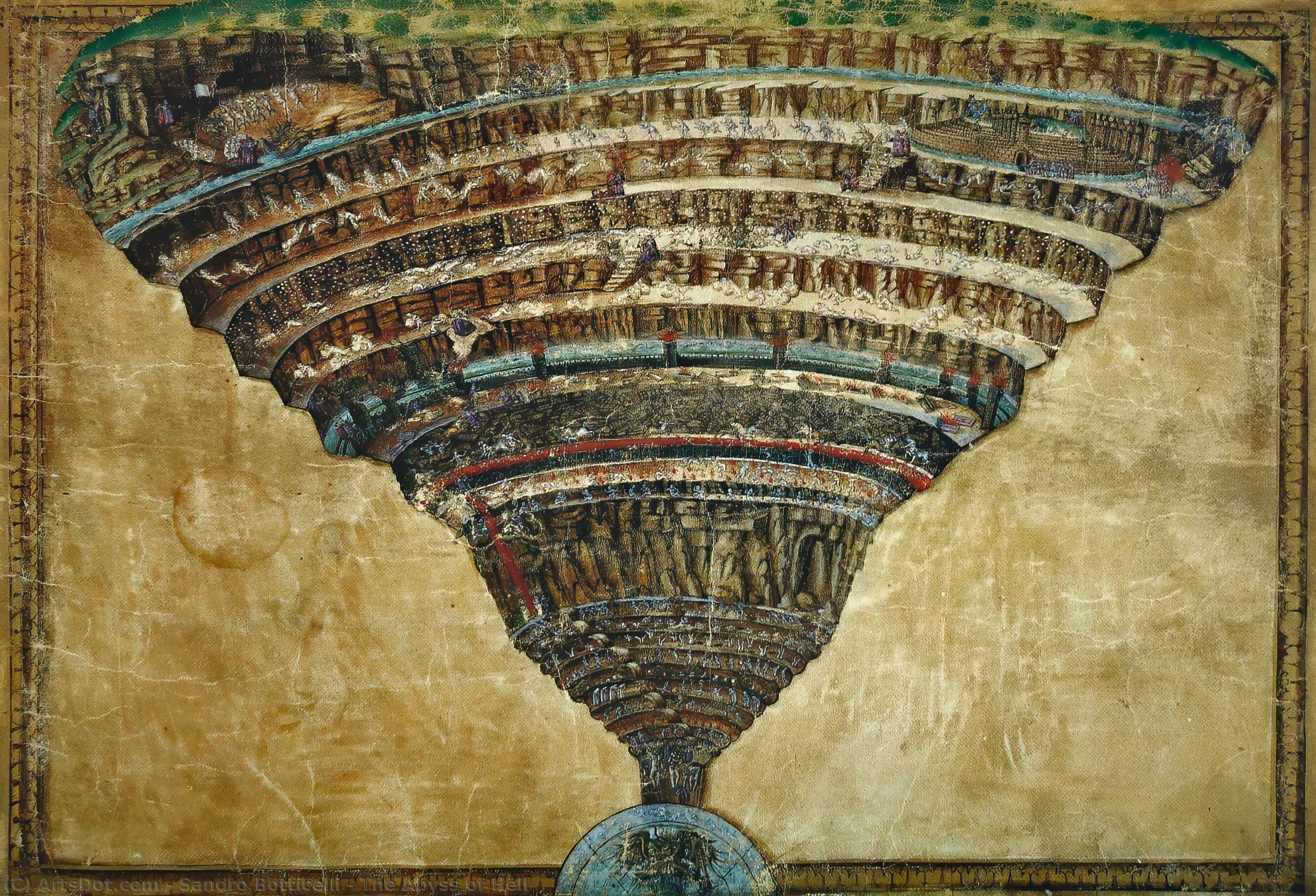 Sandro Botticelli - Abýs Hell