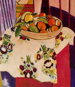 Henri Matisse - Nature morte aux oranges Huile sur Toile Paris, musée Picasso